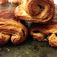 recette Pains au chocolat