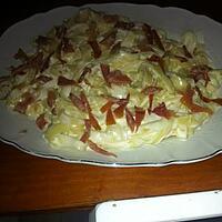 recette TAGLIATELLES AU SAINT - MARCELLIN ET JAMBON DE PARME