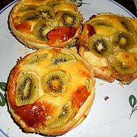 recette Tartelettes aux kiwis