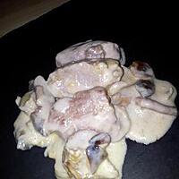 recette Filet mignon de porc au champignons