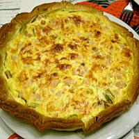 recette Quiche jambon/poireaux/