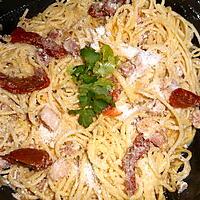 recette Spaghetti carbonara,ricotta