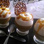 recette Café liégeois