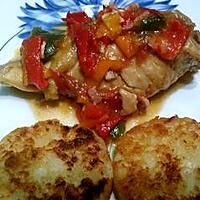 recette Poulet basquaise