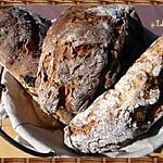 recette Pains aux olives/oignons et jambon/oignons
