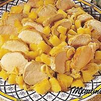 recette filets de porc à l'ananas