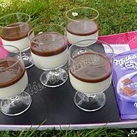 recette Panna Cotta crème Milka