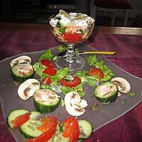 recette assiette  crudités  reste de saumon