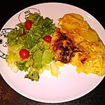 recette TORTILLA (Recette Espagnole)