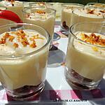 recette Mousse citron rapide