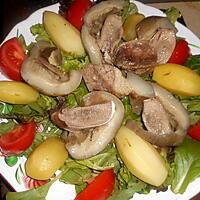 recette Tete de veau roulée sauce ravigote