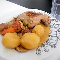 recette Cuisses de canard au chorizo vin blanc