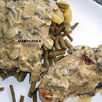 recette Côtes de veau  sauce :champignons, moutarde