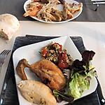 recette Poulet rôti