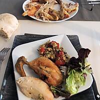 recette Poulet rôti