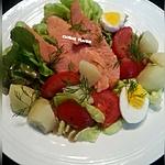 recette Salade composée au saumon fumé-tomate-oeuf, vinaigrette balsamique et aneth