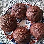 recette Muffins choco-noisette au miel