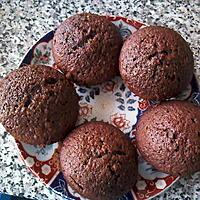 recette Muffins choco-noisette au miel