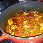 recette Sauté de porc basquaise