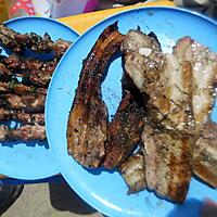 recette Brochette de dinde et lard aux herbes de province grillé au barbecue