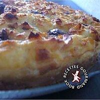 recette Pudding d'antan