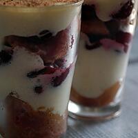 recette Tiramisu aux cerises