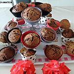 recette Muffins double chocolat
