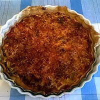 recette Tarte Méditerranéenne.