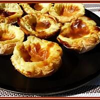 recette Pastéis de Natas