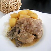 recette Côtes de porc en râgout