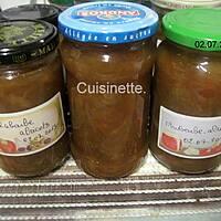 recette Confiture de rhubarbe.abricots en machine à pain.