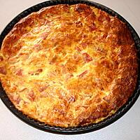 recette Quiche sans pâte