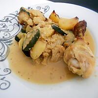 recette Poulet au légumes au four cyclone