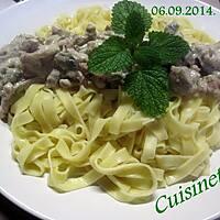 recette Pâtes tagliatelle carbonara.lardons. champignons.