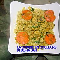 recette Tagliatelles aux blancs de poulet