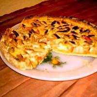 recette La tarte à la rhubarbe