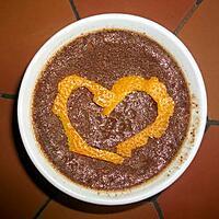recette Crêmes au chocolat