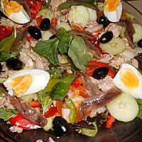 recette Salade niçoise