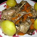 recette lapin a ma façon