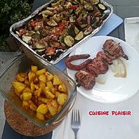 recette Country Potatoes au four (ou BBQ)