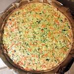 recette Tarte courgette, carotte et gouda