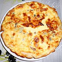 recette QUICHE A LA PANZETTA ET CHAMPIGNONS