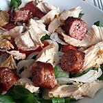 recette Salade au blanc de dinde et saucisses de toulouse