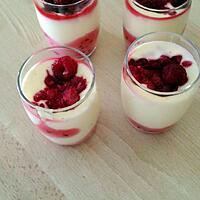 recette Pana cotta citron-framboise