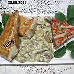 recette Éminces de dinde à la sauce béchamel et champignons.