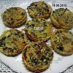 recette Quiche aux champignons et lardons fumés.
