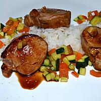 recette FILET MIGNON DE PORC AIGRE DOUX