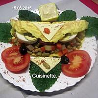 recette Omelettes composées de légumes.œufs.râpé.