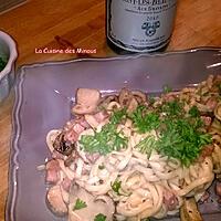 recette Tagliatelles aux Cèpes et dés de Jambon