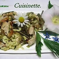 recette Coquillette aux haricots verts. émincé de poulet.